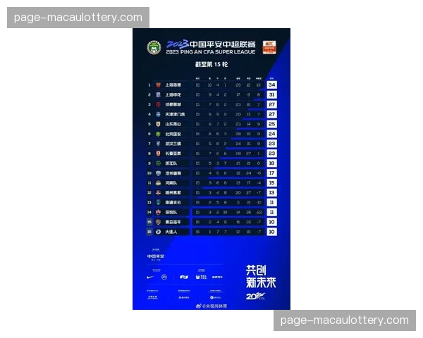 维拉主场龙属性遭遇瓶颈，近八场英超仅两胜进攻效率下滑